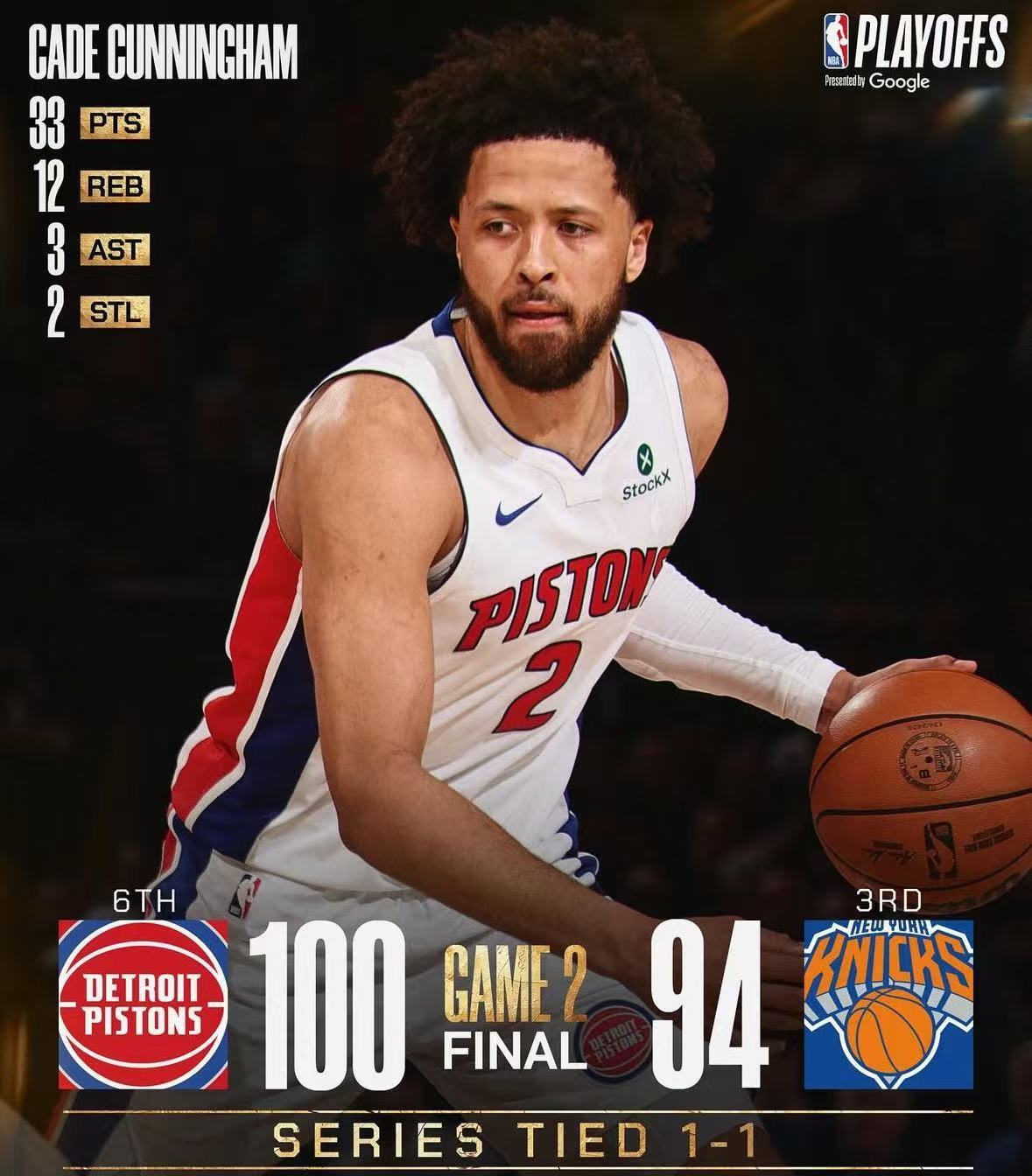 NBA季后赛清晨走向成谜,底特律活塞刷新队史纪录,目标明确,细节决定成败的简单介绍 NBA季后赛清晨走向成谜,底特律活塞刷新队史纪录,目标明确,细节决定成败的简单介绍