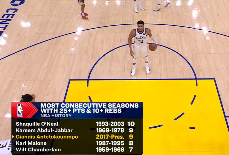 壹号-关于字母哥连续五场比赛得分超过高光表现，切尔西挑战极限！的信息